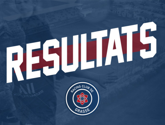 Les résultats du week-end
